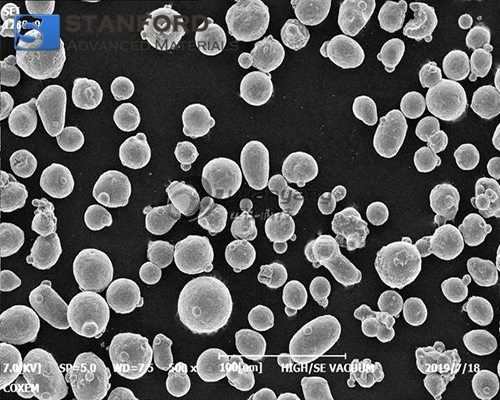 Aluminum Alloy Powder 7075