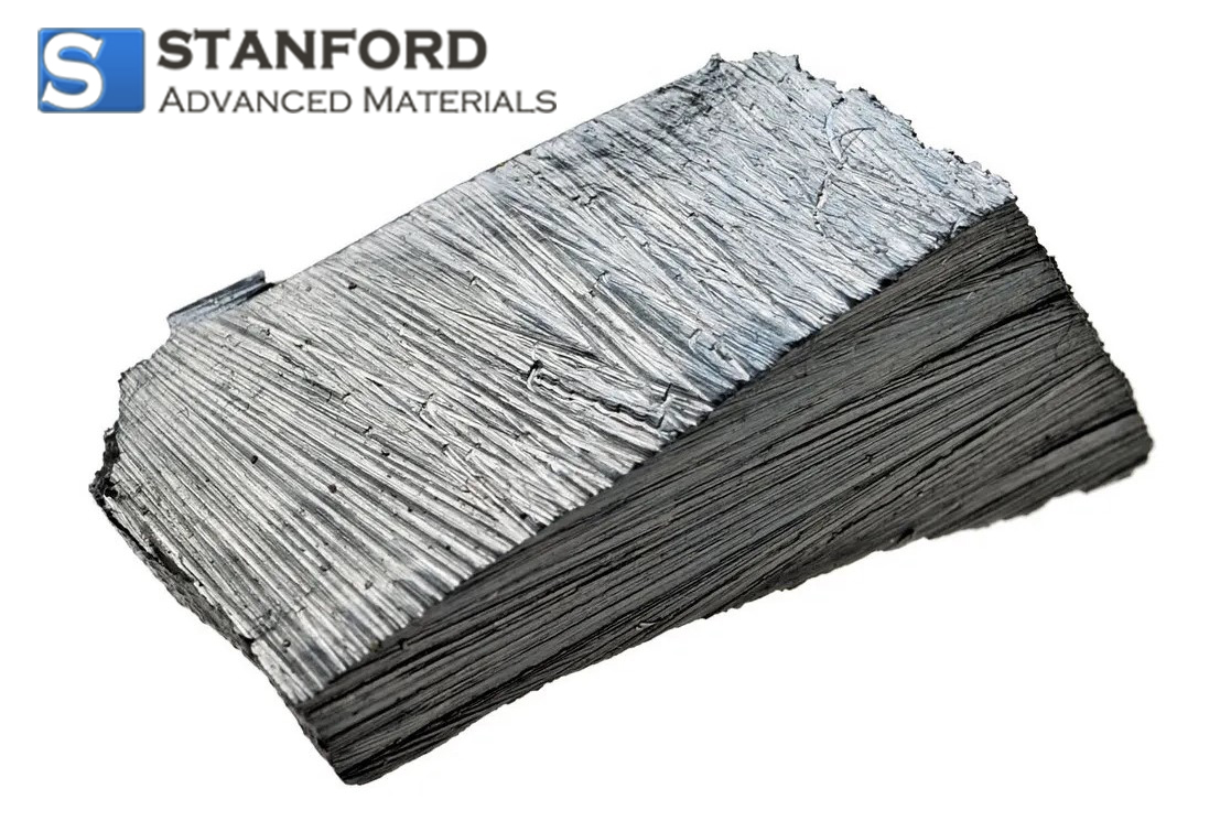 Stanford Advanced Materials