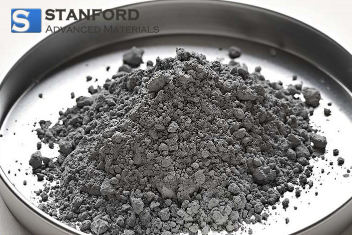 Spherical 2219 Aluminum Alloy Powder