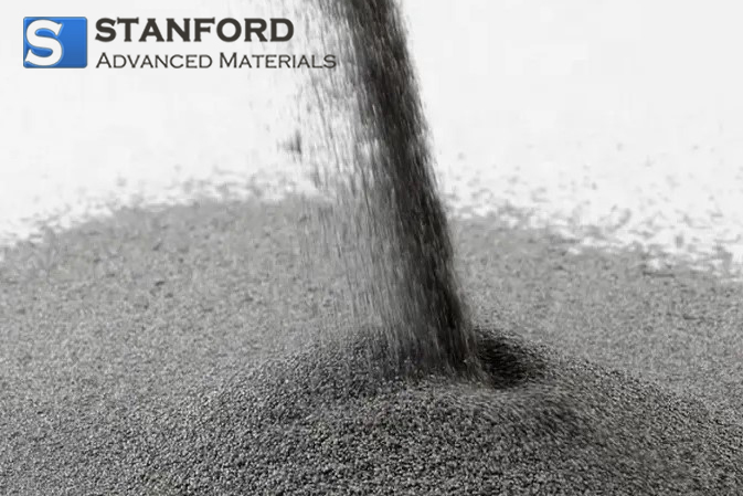 Aluminum Alloy Powder 7075