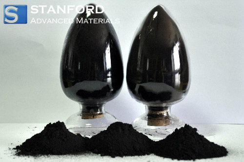 Nano Zirconium Diboride (ZrB2) Powder (CAS no. 12045-64-6)