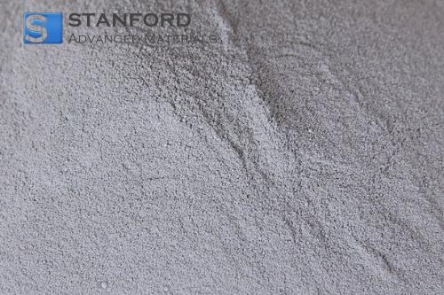 Ti-based Powder Ti-6Al-4V