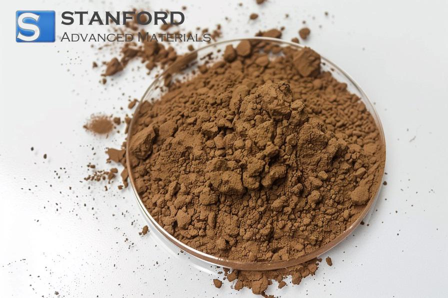 Tantalum Carbide Powder, TaC Powder (CAS: 12070-06-3)