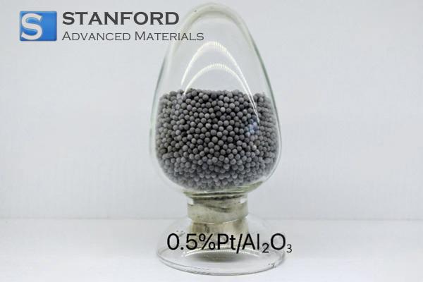 Stanford Advanced Materials